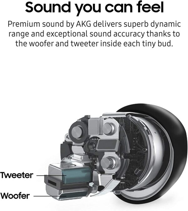 Samsung Galaxy Buds Plus - Image 2