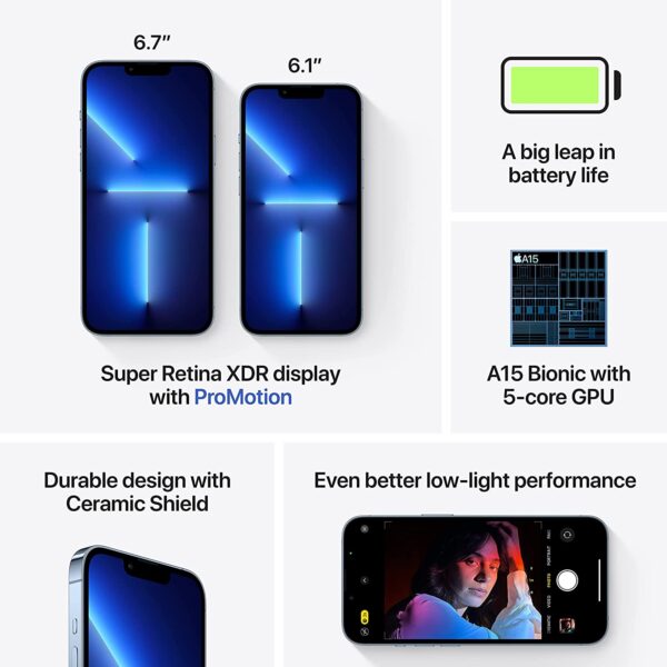 iPhone 13 Pro Max - Image 12